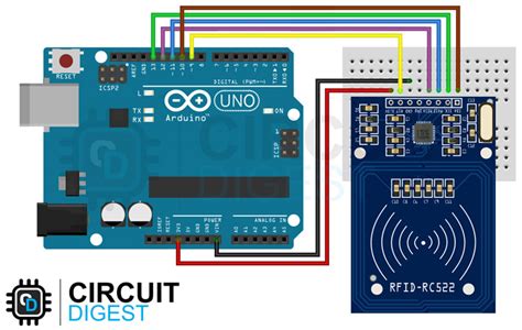 2ft range rfid reader writer arduino|rfid reader circuit diagram.